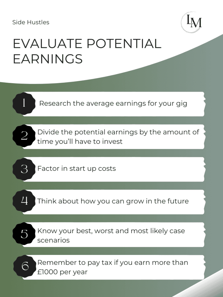 An informational image showing how to evaluate potential earnings from a side hustle