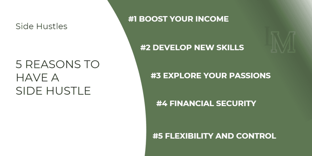 An informational image giving five reasons to have a side hustle. They are: #1 Boost your income, #2 Develop new skills, #3 Explore your passions, #4 Financial security, #5 flexibility and control