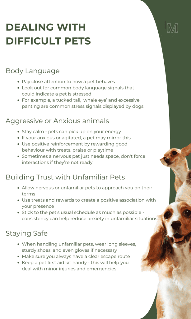 information for pet sitters about managing pet sitting challenges,specifically, how to deal with difficult pets