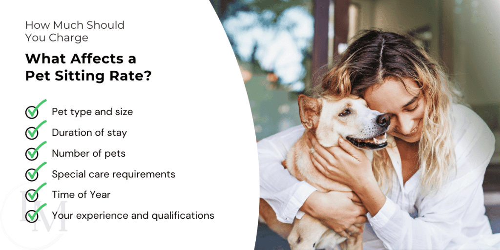 An image showing the different factors that affect a pet sitter's service price