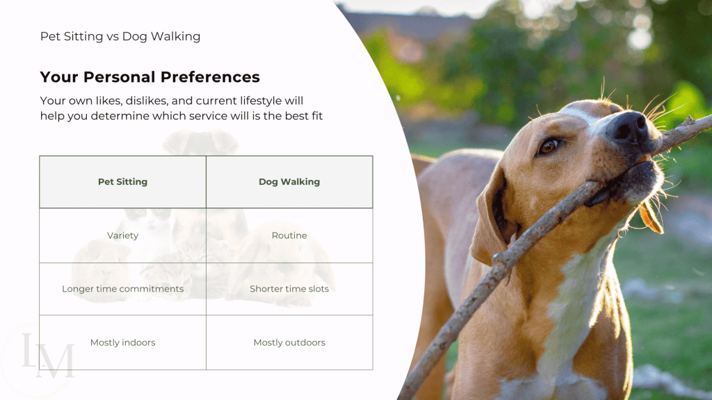 information on how personal circumstances and preferences might affect a decision to either start a dog walking or pet sitting business