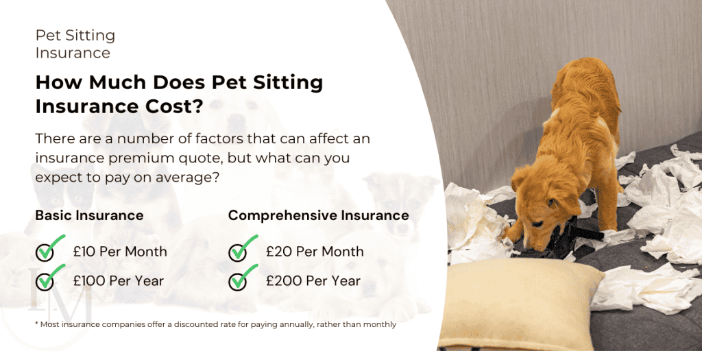 information for pet sitters on how much pet sitting insurance costs. Basic insurance costs on average £10 per month and comprehensive insurance costs on average £20 per month