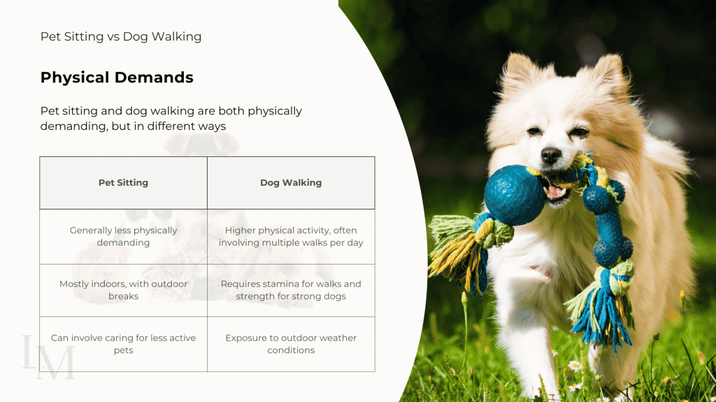 information in the differences in physical demands between pet sitting and dog walking