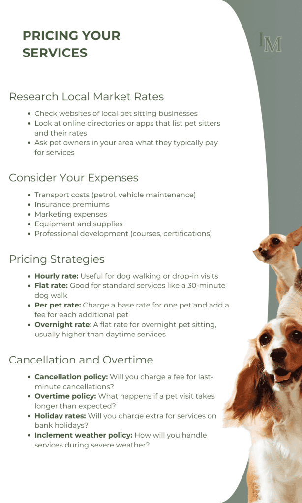 information for pet sitters on how to price services, including researching local market rates, considering expenses, pricing strategies and cancellation and overtime policies
