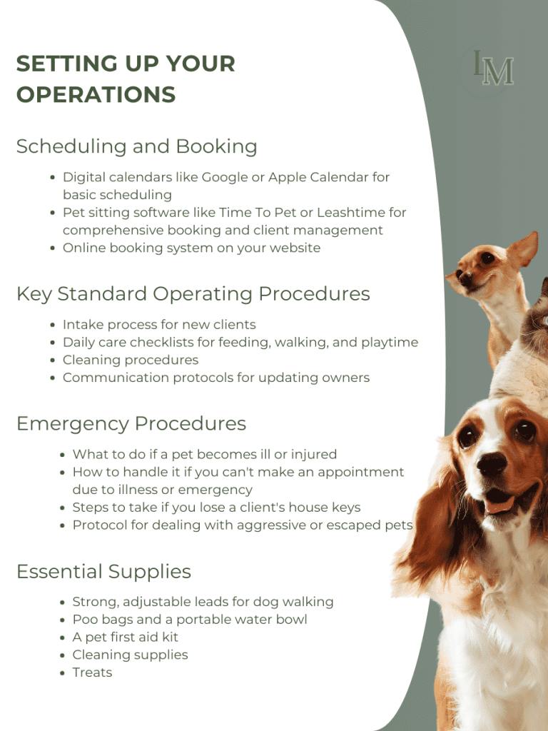 An image describing how to set up pet sitting operations, including scheduling and booking systems, standard operating procedures, emergency procedures and essential supplies