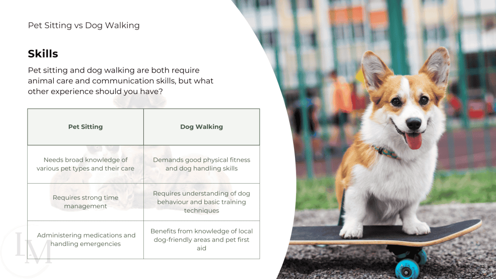 information on the different skills required between pet sitting and dog walking